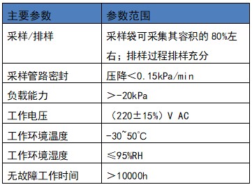 参数.jpg 参数.jpg