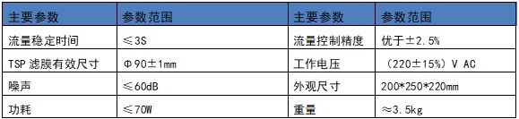 参数2.jpg