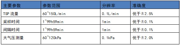 参数1.jpg