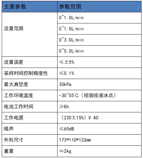 参数1.jpg 参数1.jpg